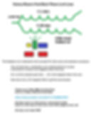 Stanley Meyer Bobbin VIC Cores