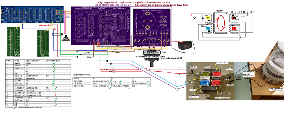 Stanley A Meyer VIC PCB Guide DIY Bbuild Science