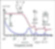 biwBnl43v5tAoNFU-dielectric-permittivity-spectrum-over-a-wide-range-of-frequencies-various