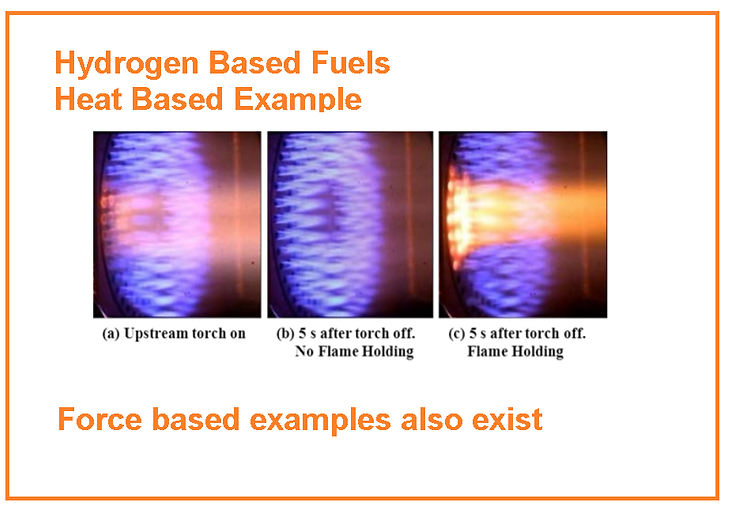 Gas Turbine Hydrogen.png