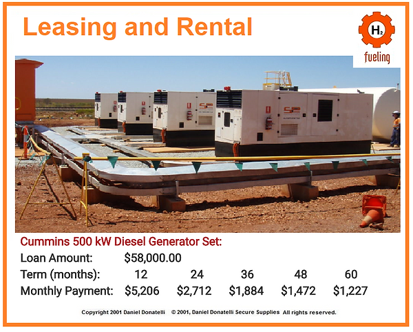 500 KVA kWH Rental Power PLant Genset Generator