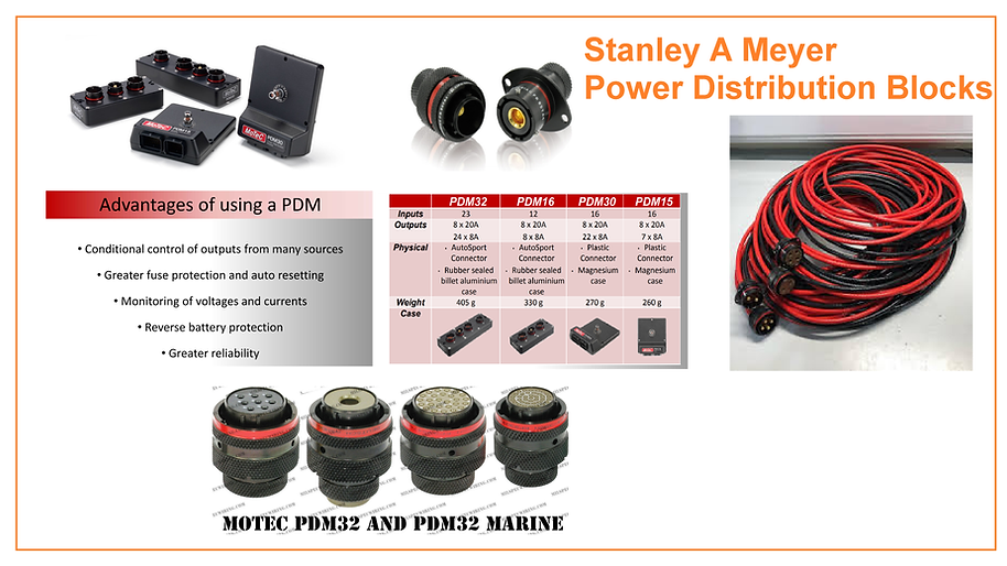 Power Distribution Blocks (1).png