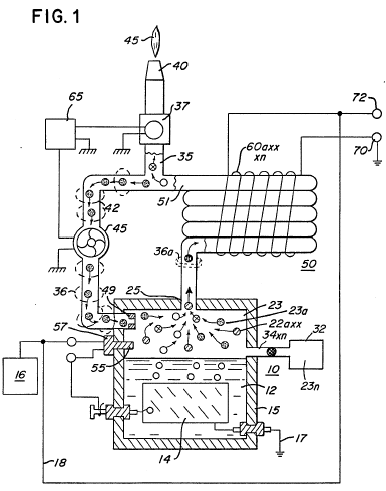 Stan-Meyer-EPG-Gas-to-Power-Electric-Particle-Generator