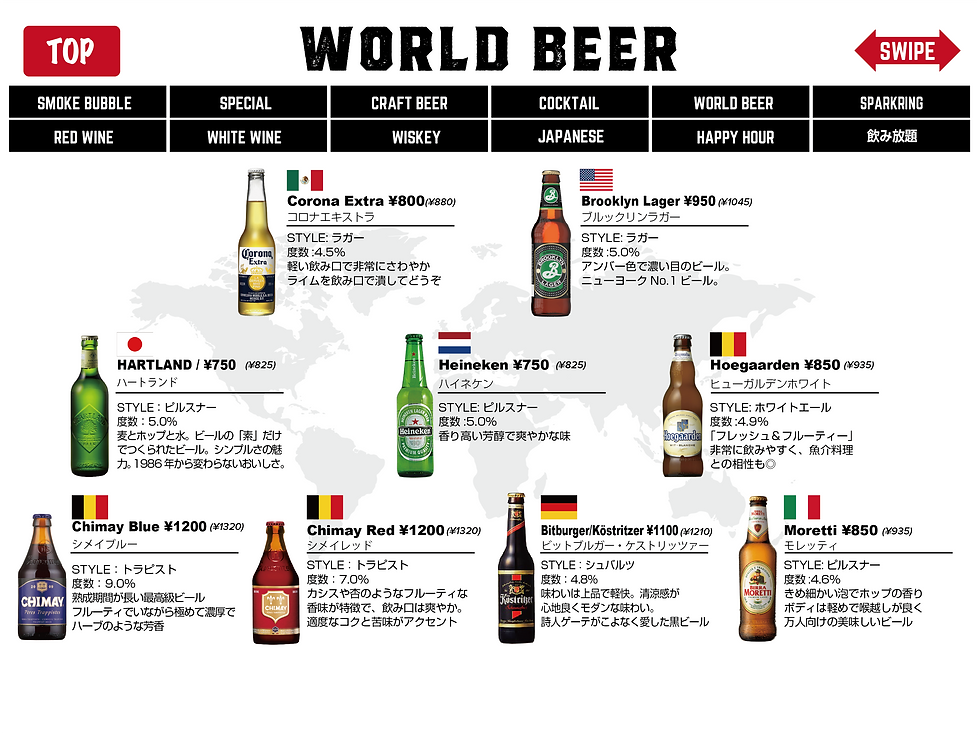 WORLD BEER