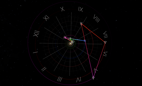 HelioGeom01b.png