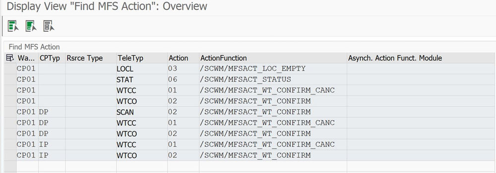 Material Flow System (Part 1 of 3) - Concept & Configuration