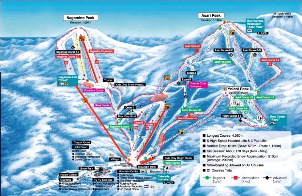 Trail map of Kiroro Ski Resort in Hokkaido, Japan – showing ski runs, lifts, and facilities for beginner to advanced snowboarders.