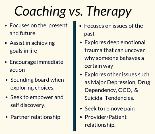 coaching v therapy.png