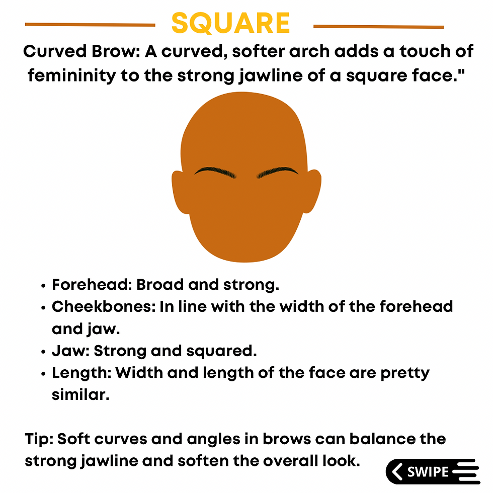 square face shape description