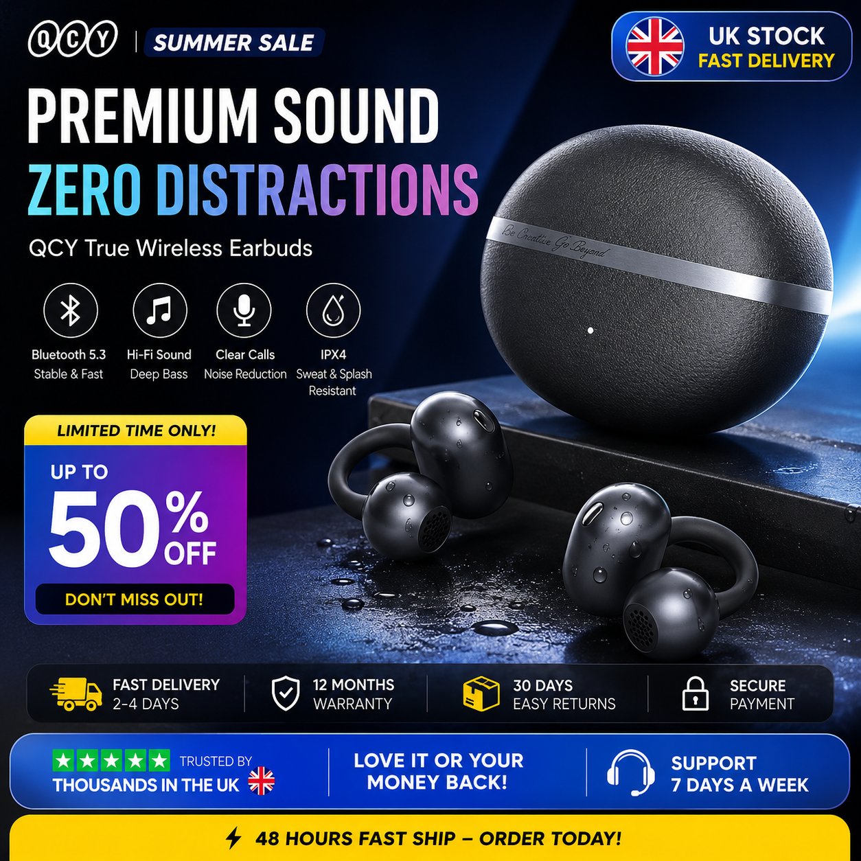 QCY Crossky C50 Open Ear Wireless Earbuds Bluetooth 6.0 Comfort Clip On Sports E