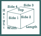 box diagram