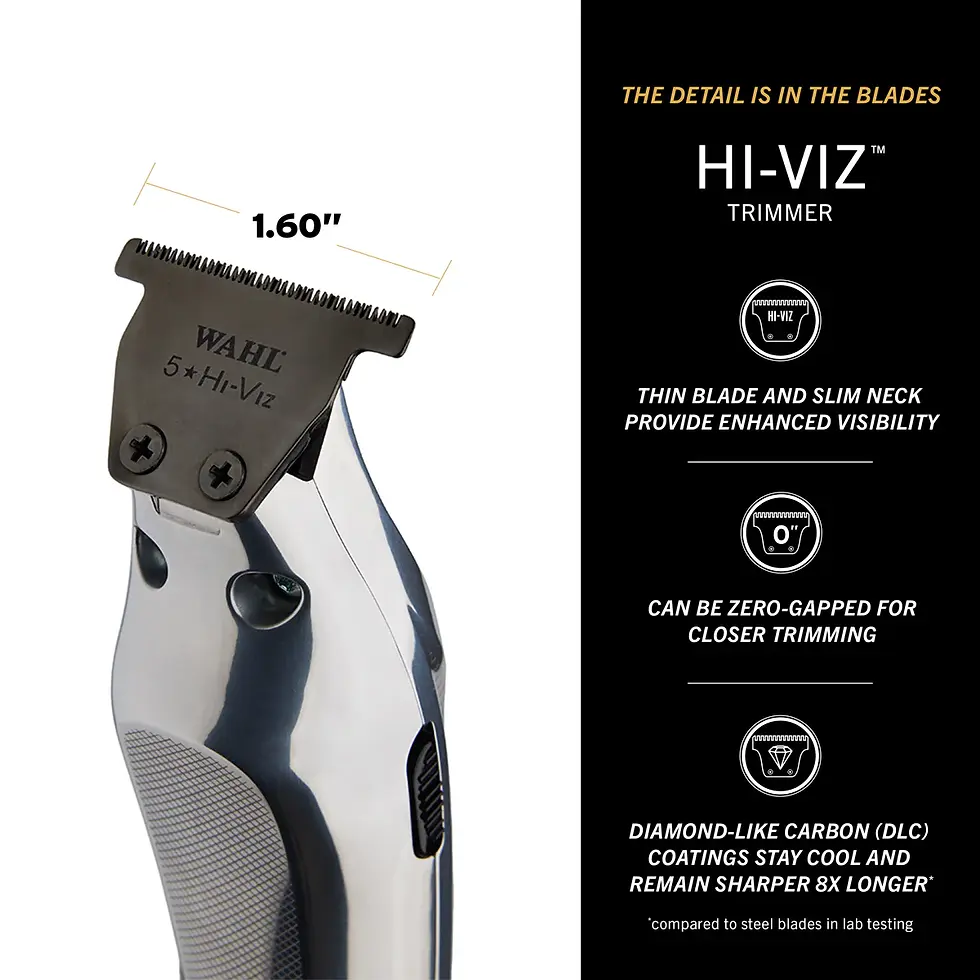 Thumbnail: Wahl Professional Hi-Viz Cord/Cordless Trimmer