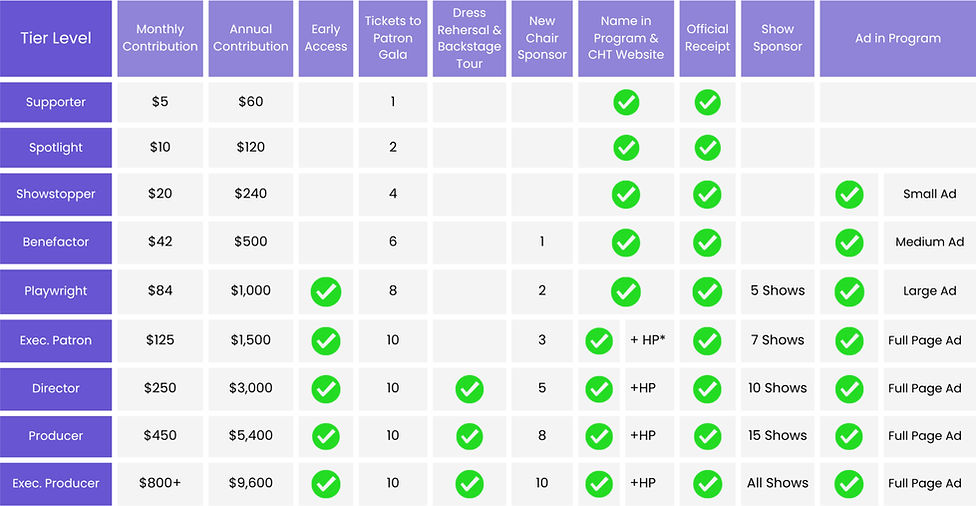 Copy of Early Access (2)_edited.jpg