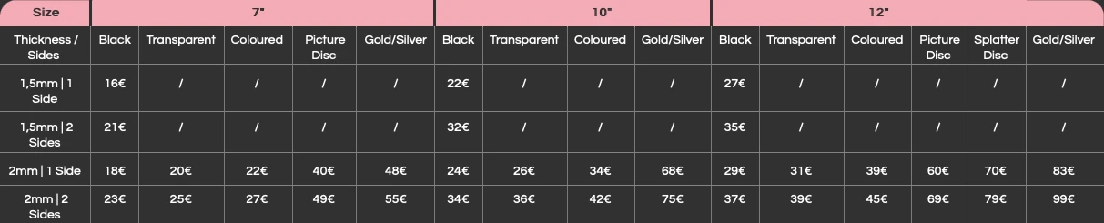 cuts on wax pricing pricelist custom vinyl records