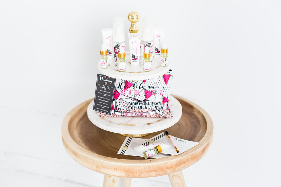 Microblading Aftercare Kit