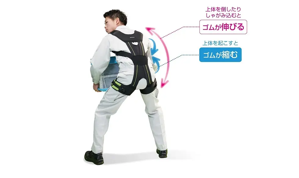 ダイヤ工業のDARWING ABC Liftを装着し、高反発ゴムが背中から太腿を支える仕組みを示す公式写真