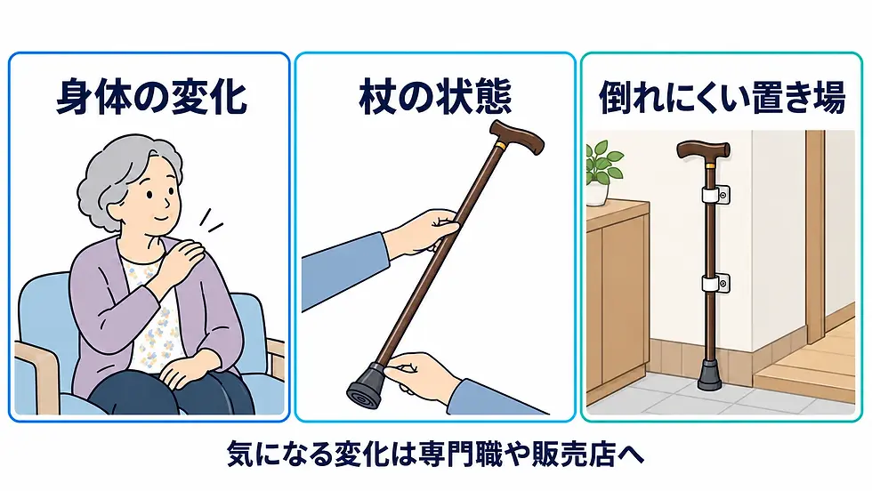 身体の変化、杖の状態、倒れにくい置き場という三つの確認の視点。