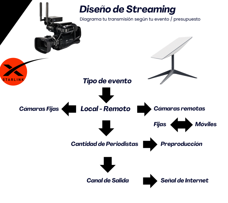 diseño.png