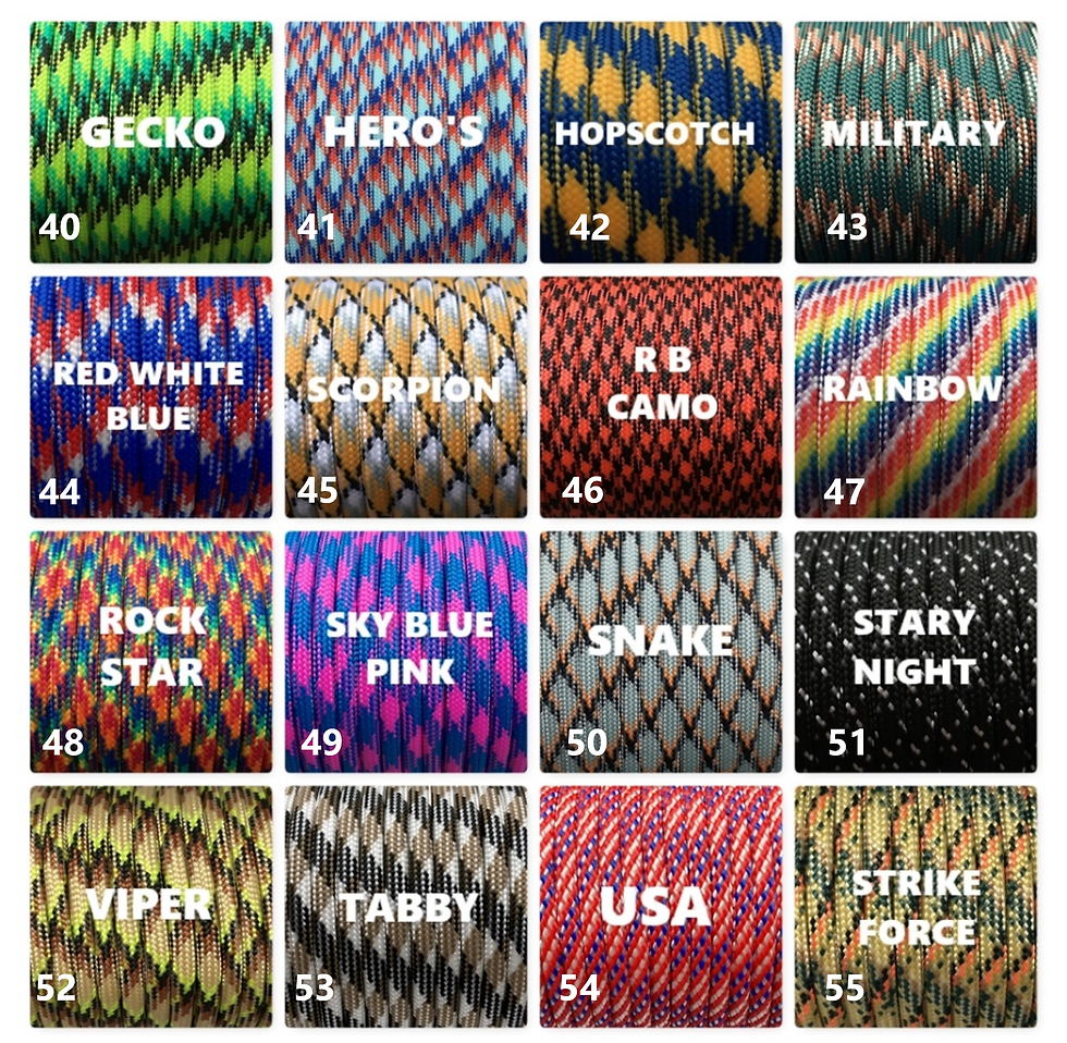 Thumbnail: colour chart 