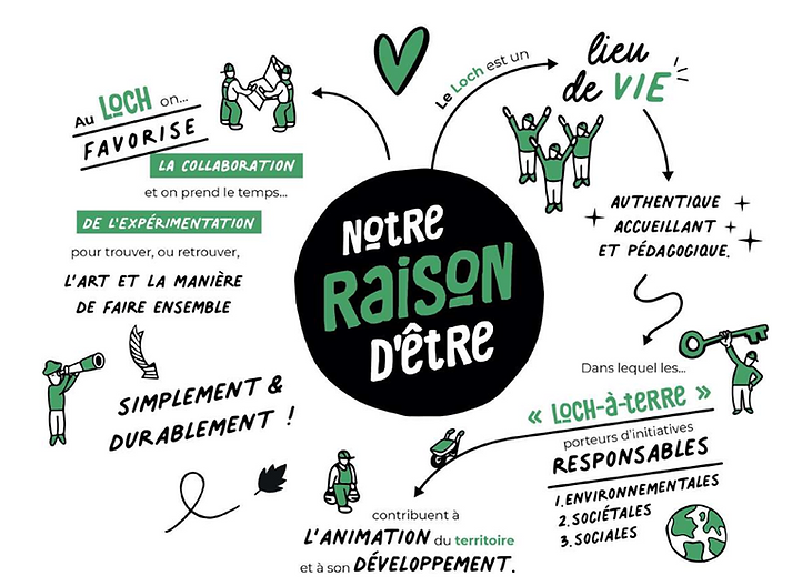 Raison d'être.png
