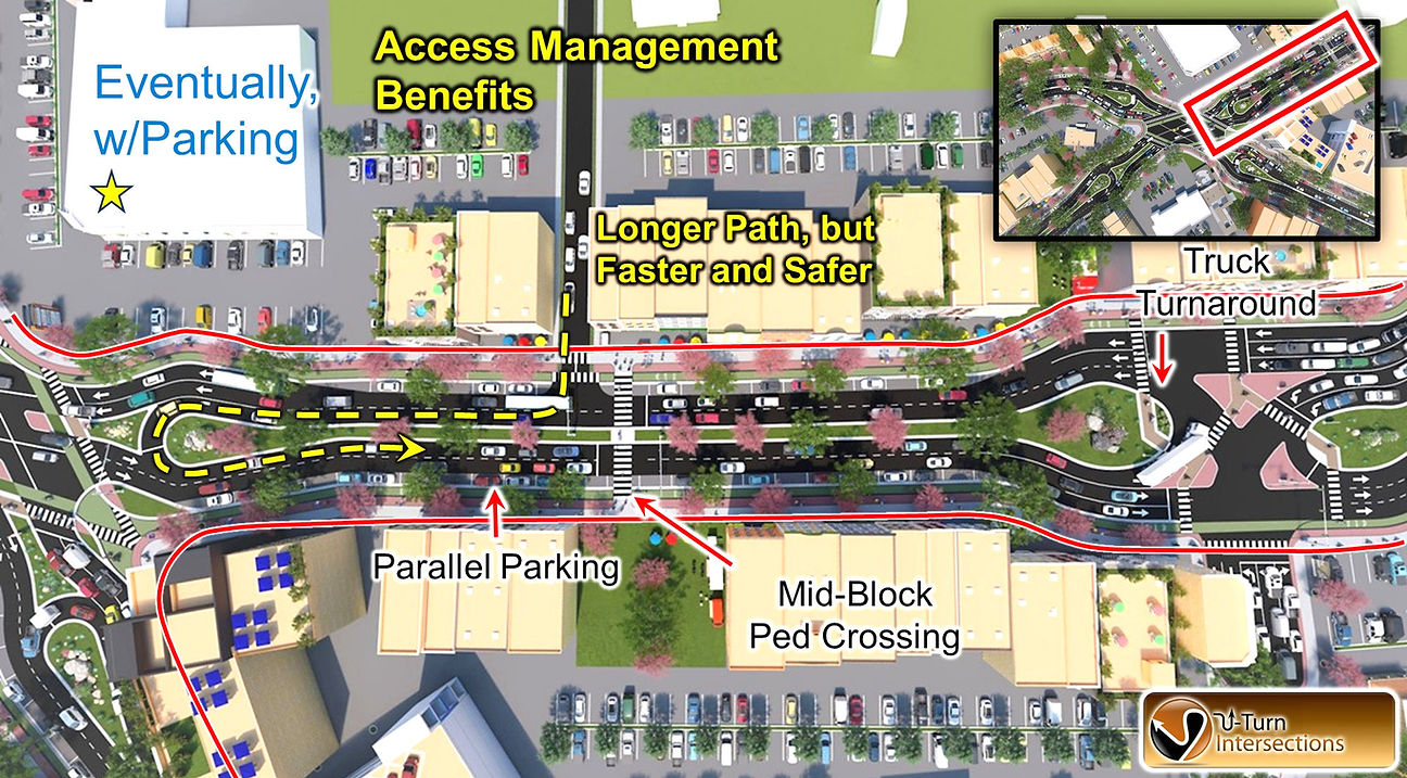 U-Turn Intersection, Access Control, After, ParkY.JPG
