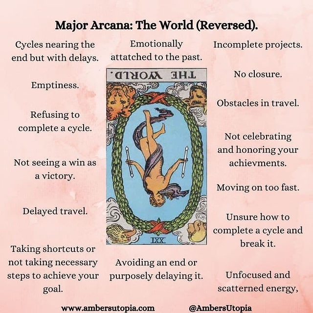 The World Tarot Keywords Reversed
