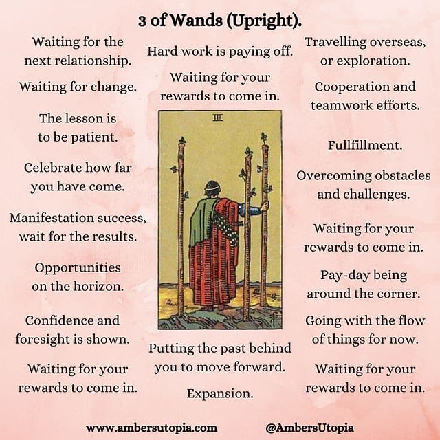 Three of Wands Upright shows a man looking out into the horizon.