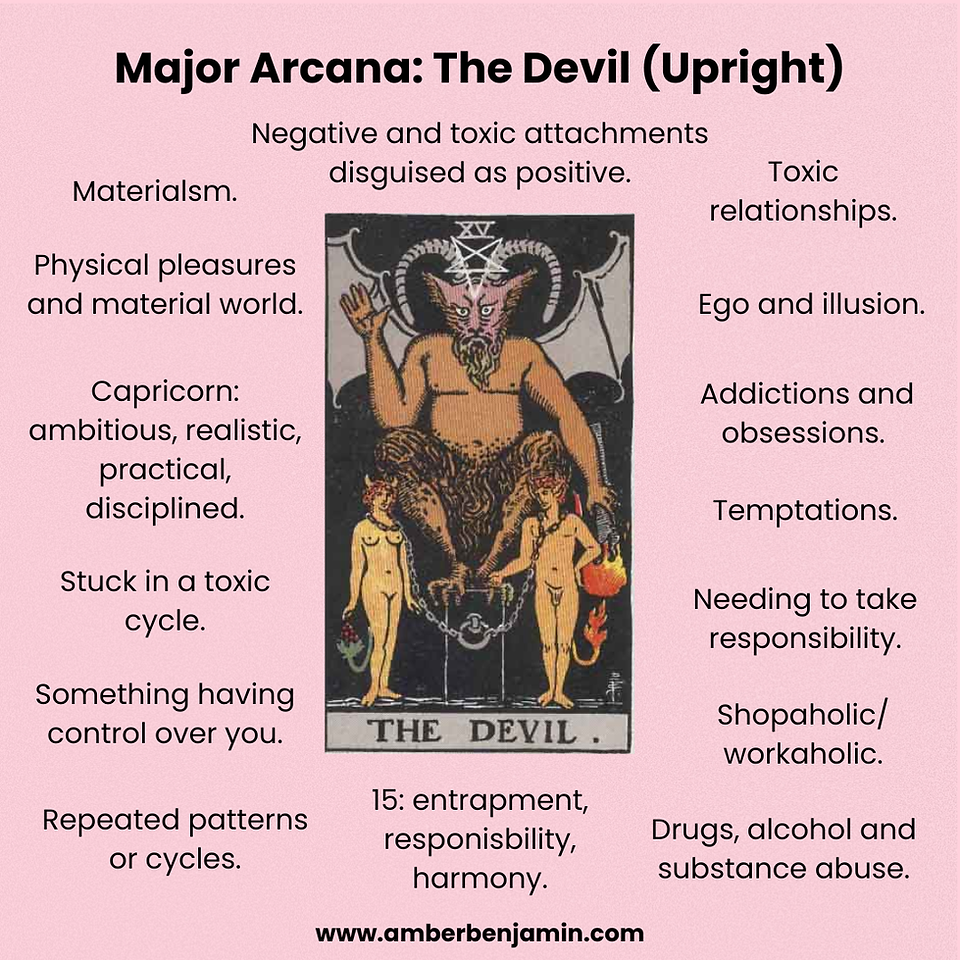 The Devil Upright Keywords