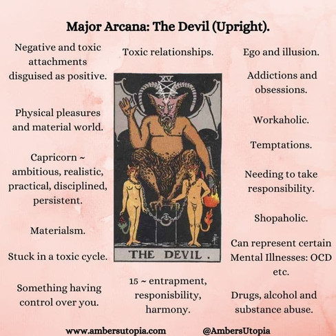 The Devil Tarot Card Keywords Upright