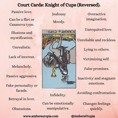 Knight of Cups Reversed Keywords