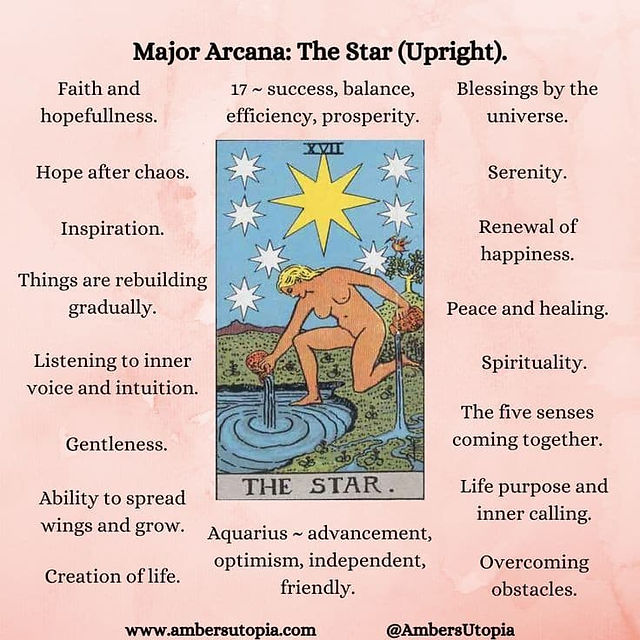 The Star Tarot Card Upright Keywords