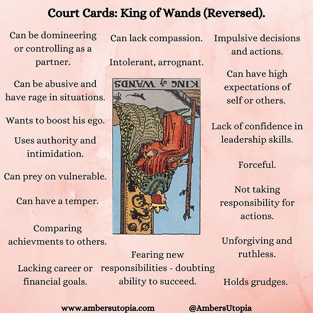 King of Wands Reversed Tarot Keywords