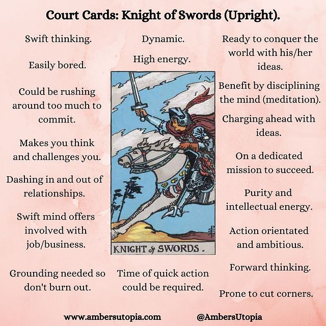 Knight of Swords Upright Tarot Keyword