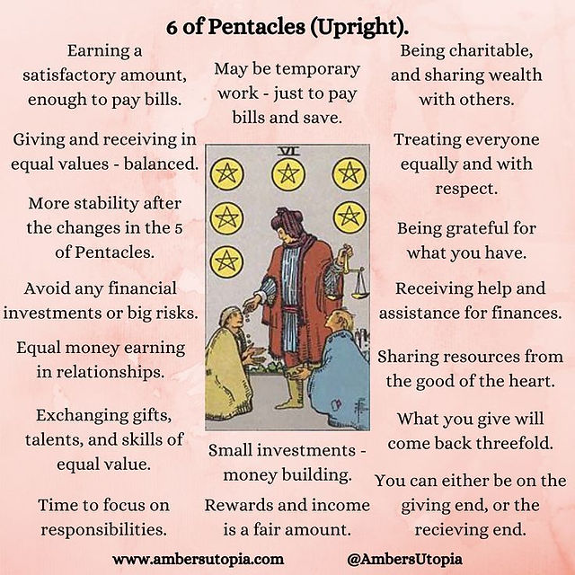 Six of Pentacles Upright