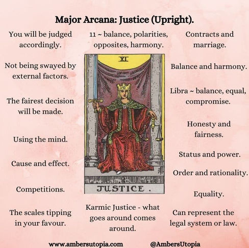Justice Tarot Card Upright Keywords