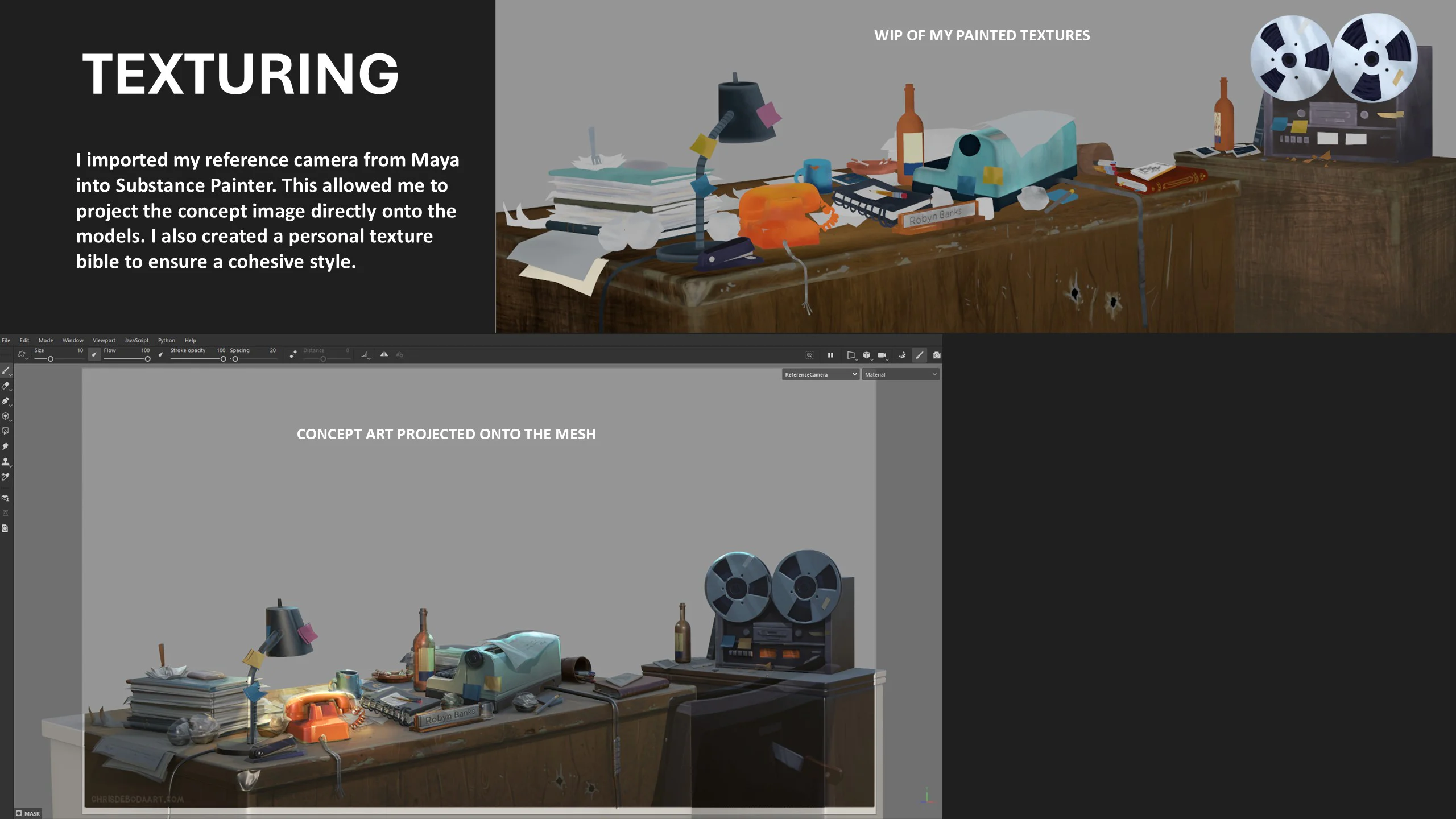 Texturing insights.