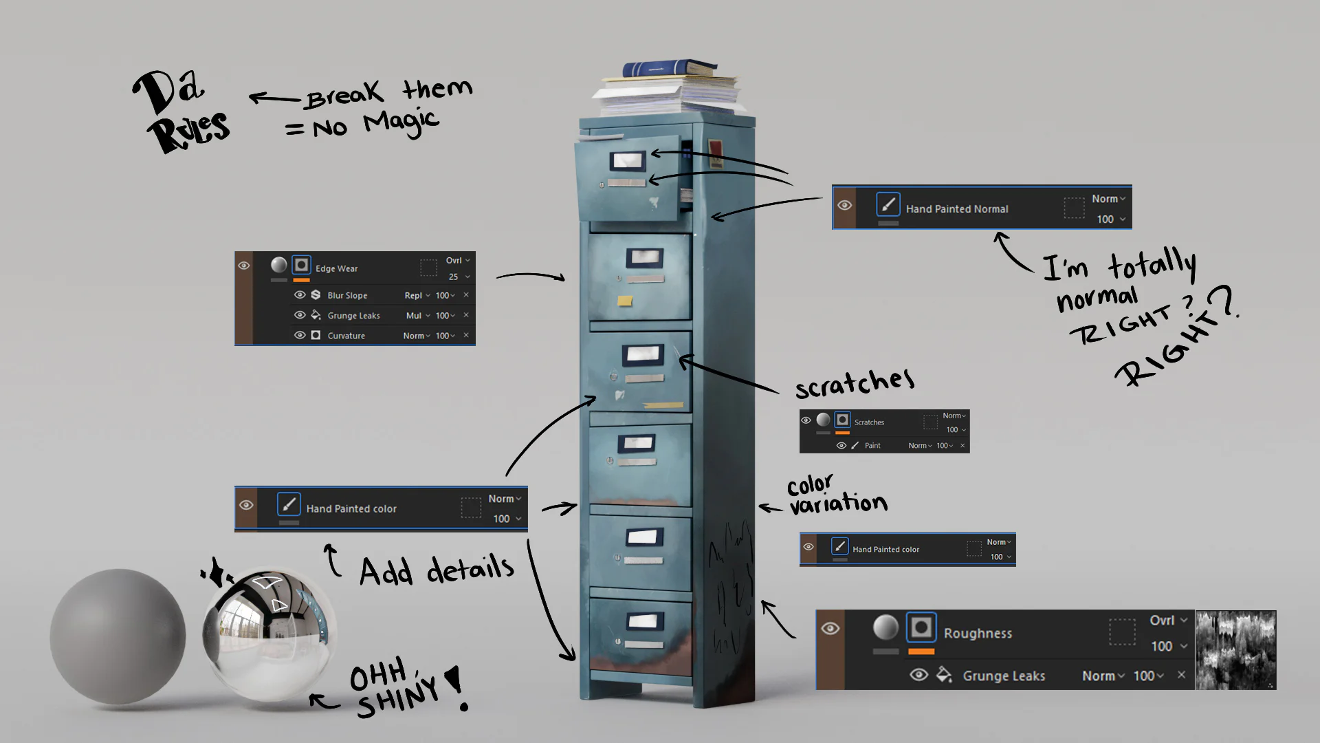 Breakdowns of texturing the 3D model.