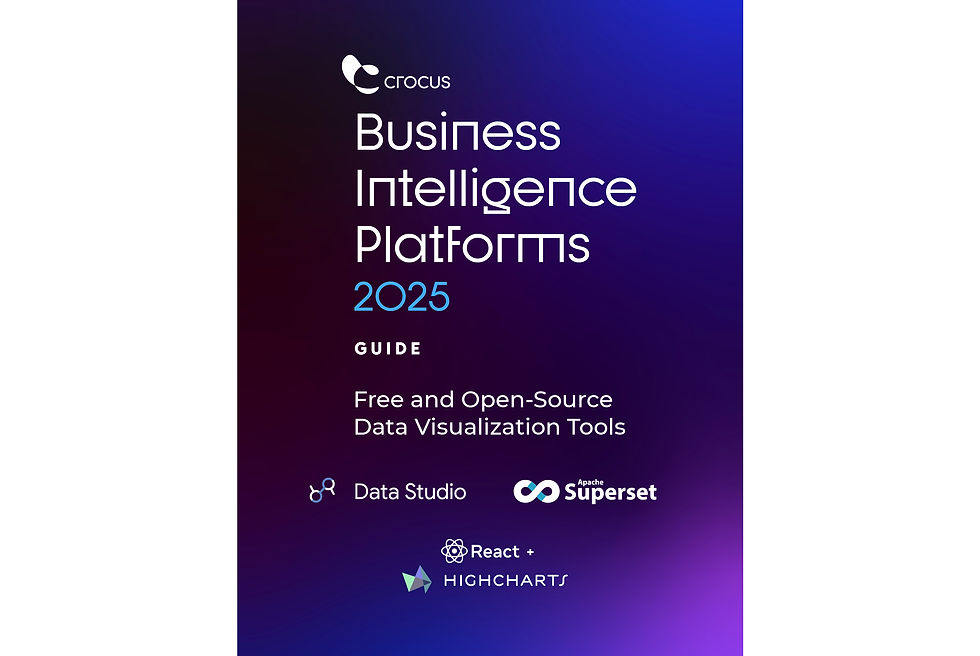 Business Intelligence Platforms Guide 2025