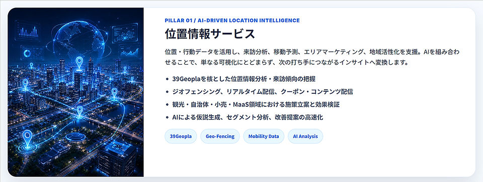 ソリューション-インターメディアプランニング株式会社-06-03-2026_11