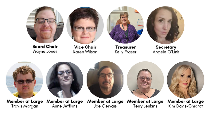 Board list Wix.png