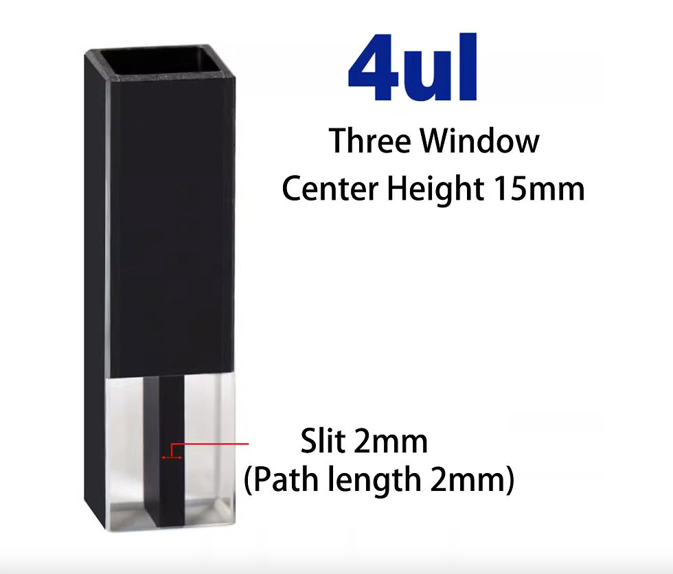 Thumbnail: Ultra Micro Fluorescence Cuvette Cup