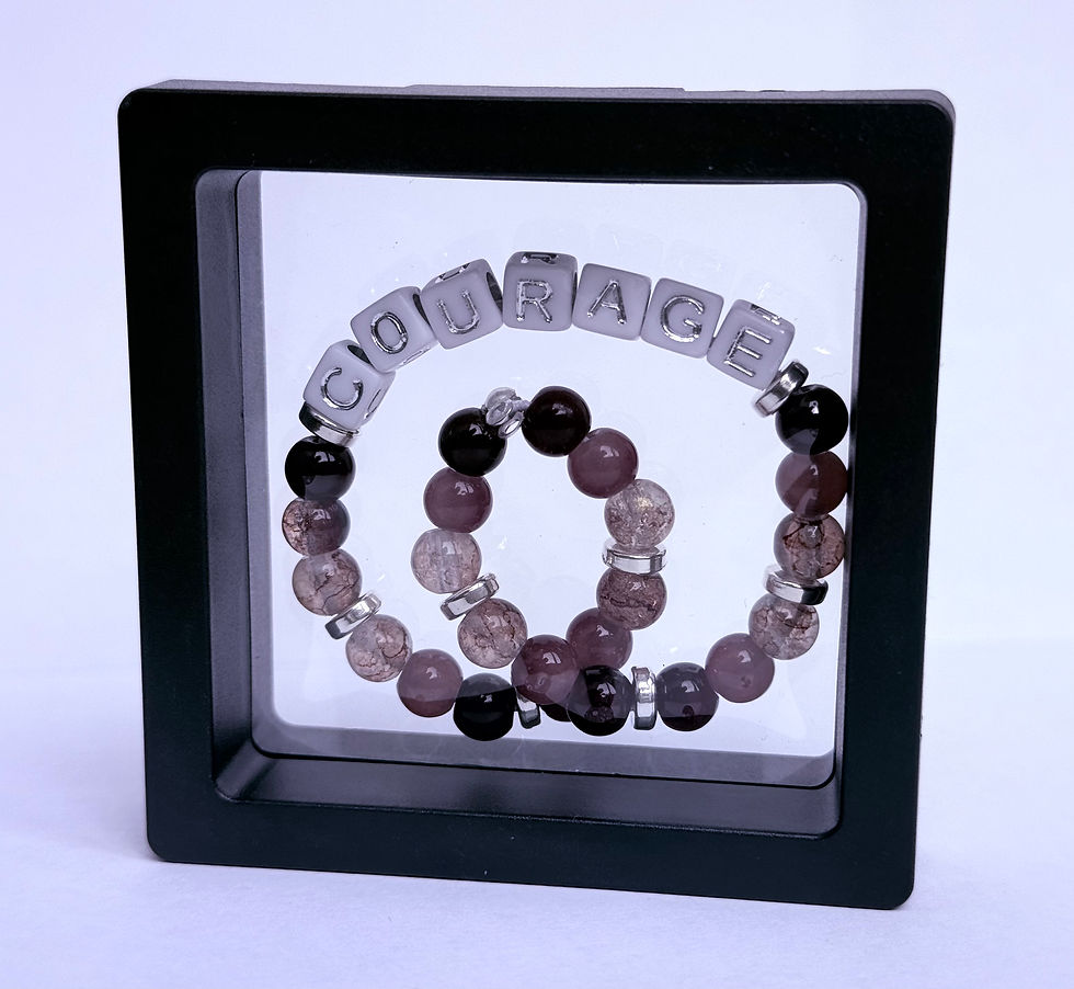 Thumbnail: The Essentials Bracelet