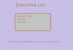 Hua Xiaozhu Taxi Executive List content media