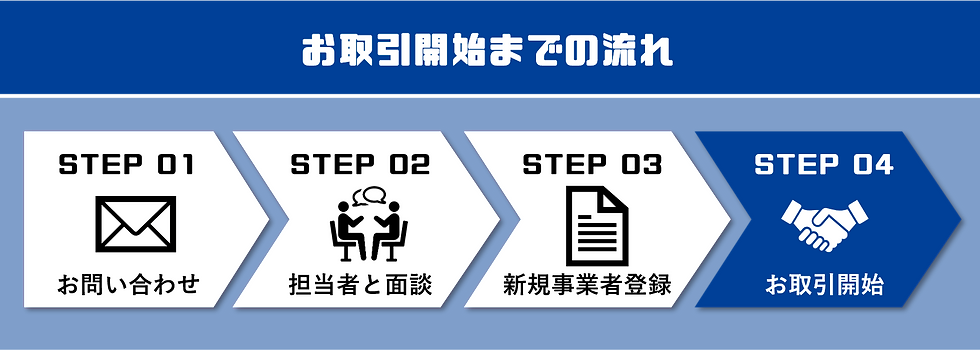 お取引開始までの流れ