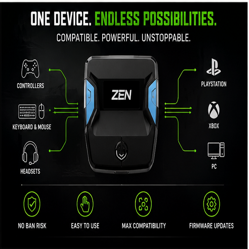 Thumbnail: Cronus Zen Device