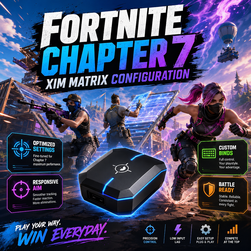 Thumbnail: Fortnite Xim Configuration