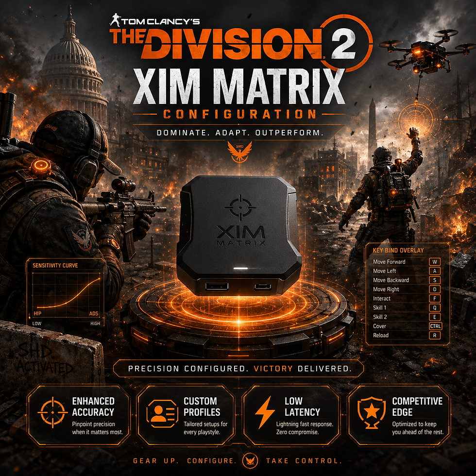 Thumbnail: The Division 2 Xim Configuration