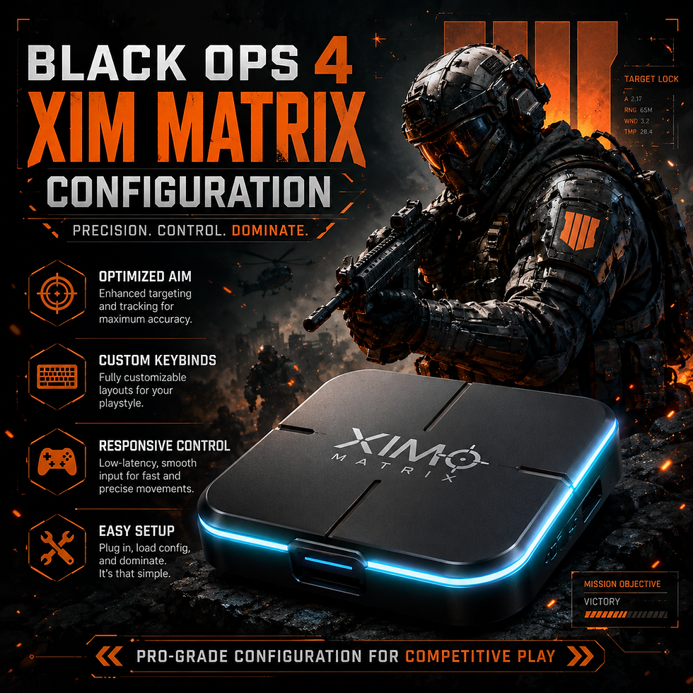 Black Ops 4 Xim Configuration