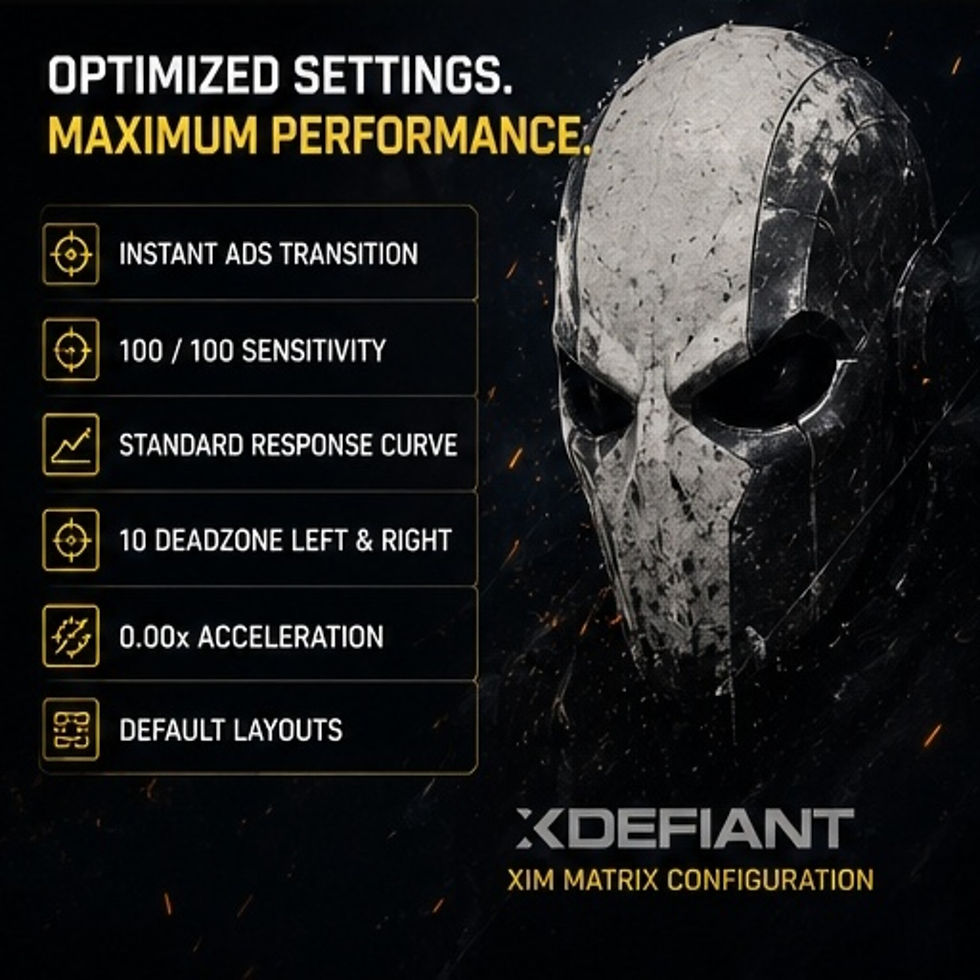 Thumbnail: XDefiant XIM Matrix Configuration