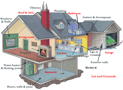 cut away of a house.gif